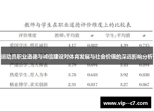 运动员职业道德与诚信建设对体育发展与社会价值的深远影响分析