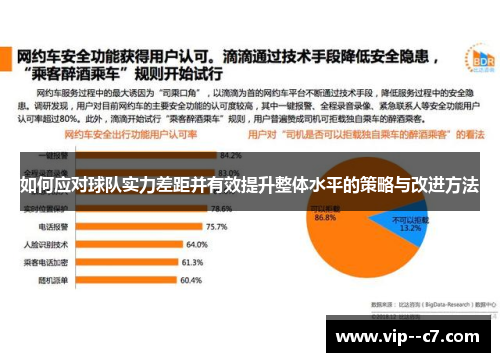 如何应对球队实力差距并有效提升整体水平的策略与改进方法