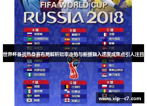 世界杯备战热身赛布局解析赔率走势与新援融入速度成焦点引人注目