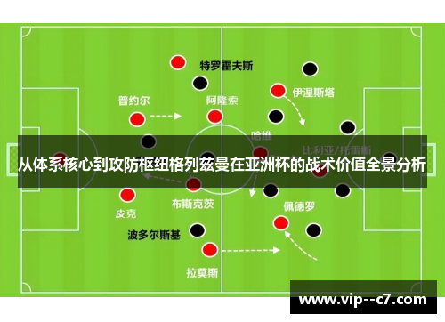 从体系核心到攻防枢纽格列兹曼在亚洲杯的战术价值全景分析