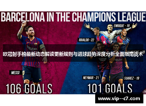 欧冠射手榜最新动态解读更新规则与进球趋势深度分析全面指南战术