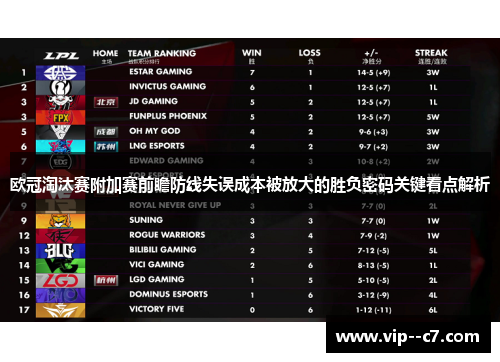 欧冠淘汰赛附加赛前瞻防线失误成本被放大的胜负密码关键看点解析