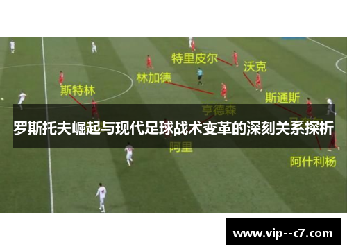 罗斯托夫崛起与现代足球战术变革的深刻关系探析