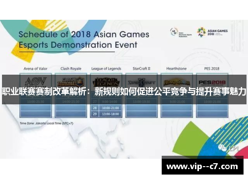 职业联赛赛制改革解析：新规则如何促进公平竞争与提升赛事魅力