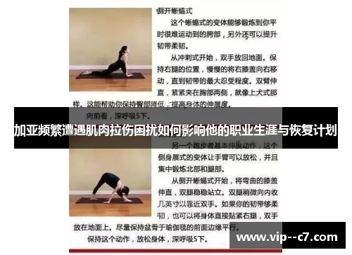 加亚频繁遭遇肌肉拉伤困扰如何影响他的职业生涯与恢复计划 加亚频繁遭遇肌肉拉伤困扰如何影响他的职业生涯与恢复计划