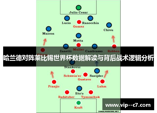 哈兰德对阵莱比锡世界杯数据解读与背后战术逻辑分析
