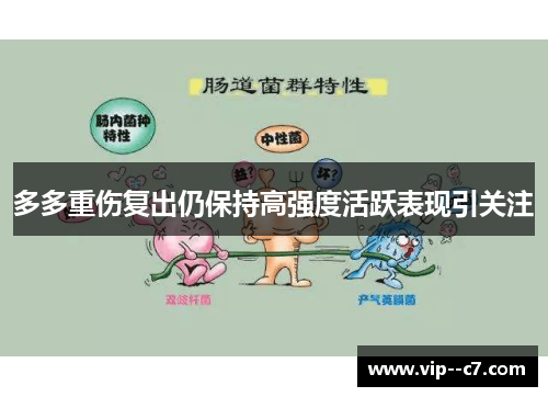 多多重伤复出仍保持高强度活跃表现引关注