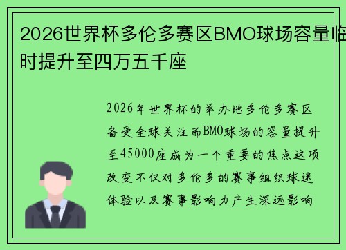 2026世界杯多伦多赛区BMO球场容量临时提升至四万五千座